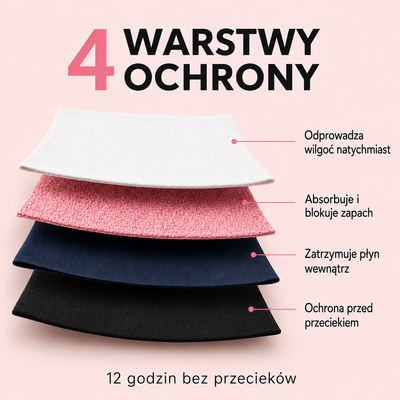 Hipster Bez Przecieków