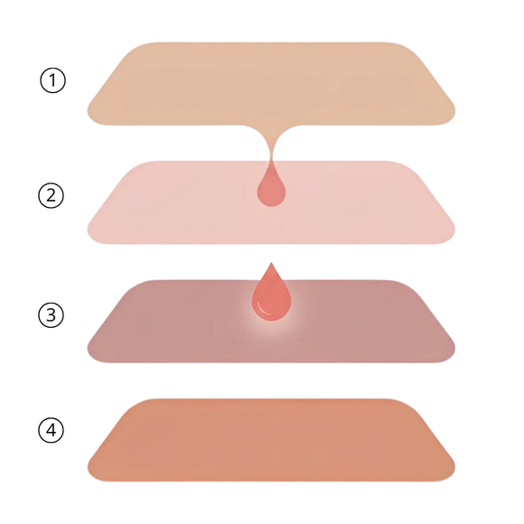 Feature product image